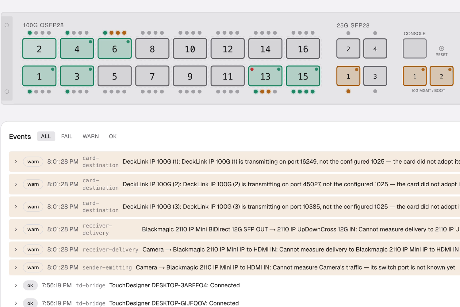 Transmission monitoring view rendering the MikroTik CRS520-4XS-16XQ front panel with per-port link state on its 100G QSFP28 and 25G SFP28 ports, above the health event log.